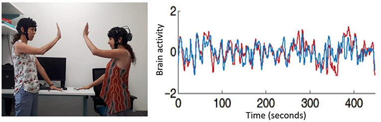 Inbal Ravreby tweet media