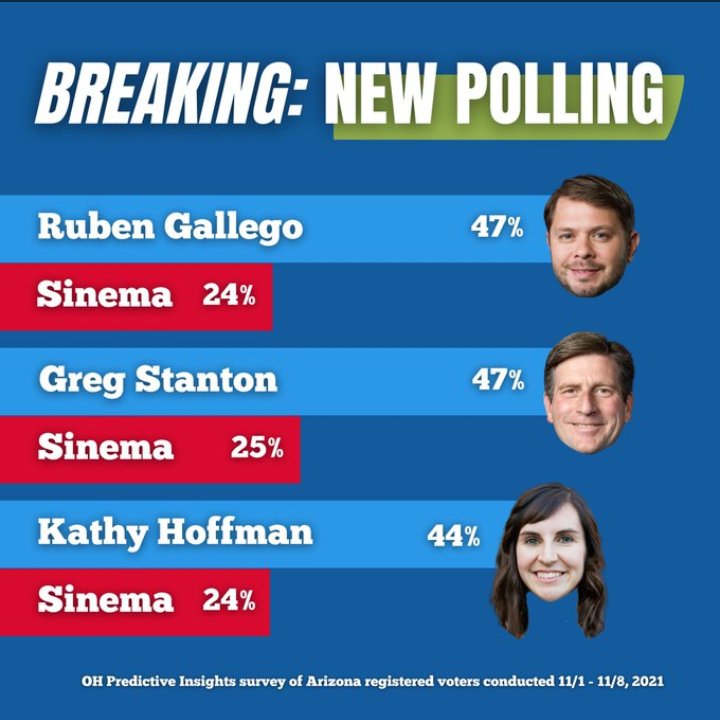 lizzzzz_c's tweet photo. @SenatorSinema It was never to serve Arizona, only to serve yourself. And hopefully not for much longer. https://t.co/KXEE8vgARG