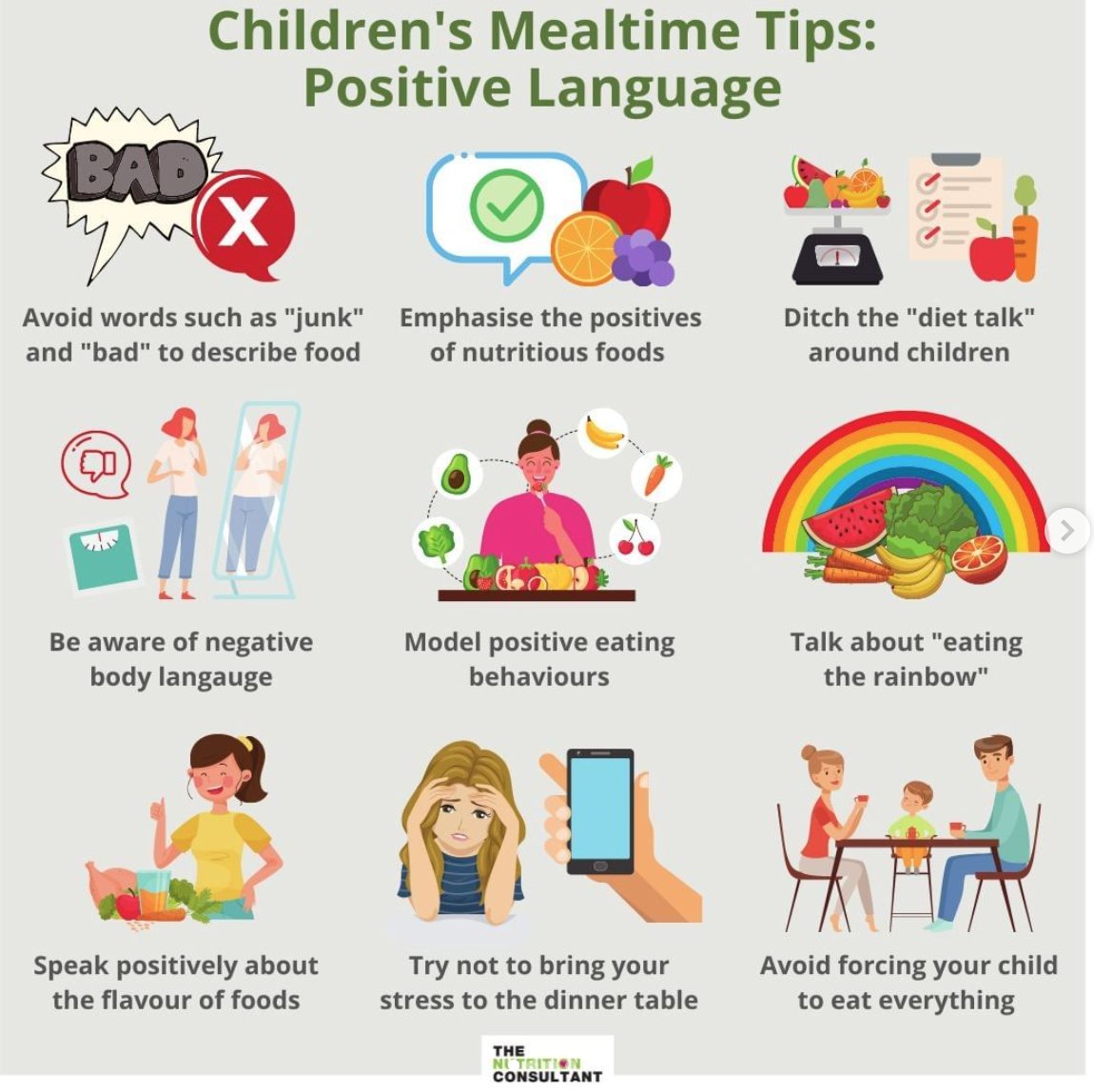 👶🧒🍽"Children are often like little sponges - picking up on so many things we say and even copying our behaviours"
👀Check out <a href="/Nutr_Consultant/">The Nutrition Consultant</a>'s ideas to bring more positivity to children’s mealtimes to help them develop healthy eating habits for life instagram.com/p/CWm72XEqnl-/