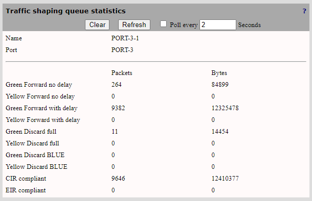 Good fun this afternoon testing our #speedtest framework for #FFTH in the lab. Focus of our young acolyte from <a href="/ClevedonSchool/">Clevedon School</a> school was on rate limited services. @Accedian NIDs and their Blue traffic shaping algorithm once again proving valuable.