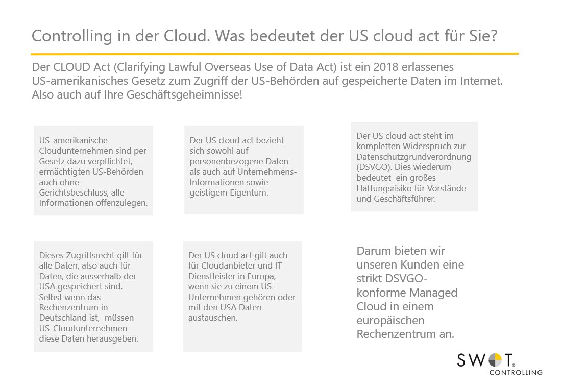 DisoAG's tweet photo. Dreimal dürfen Sie jetzt raten, wo das Systemhaus @ControllingSwot SWOT seine #CloudComputing Lösung gehostet hat, um deren Kunden #DSGVO - konform zu bedienen und nicht in die Grauzone des US cloud Act zu schicken. https://t.co/t8mk6UmkPw