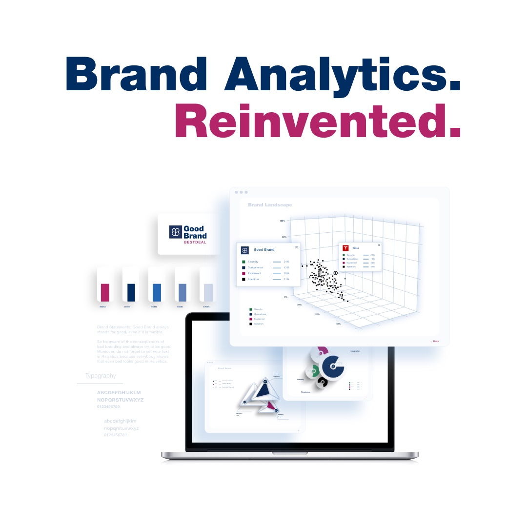 brandergate's tweet photo. Brand Analytics. Reinvented. Yes, It’s loud and pretentious. Even so, we did it. Register For brandergate* Beta, question the status quo of Branding. https://t.co/zElQ3CtDj1 https://t.co/SG0hhf9JMZ
