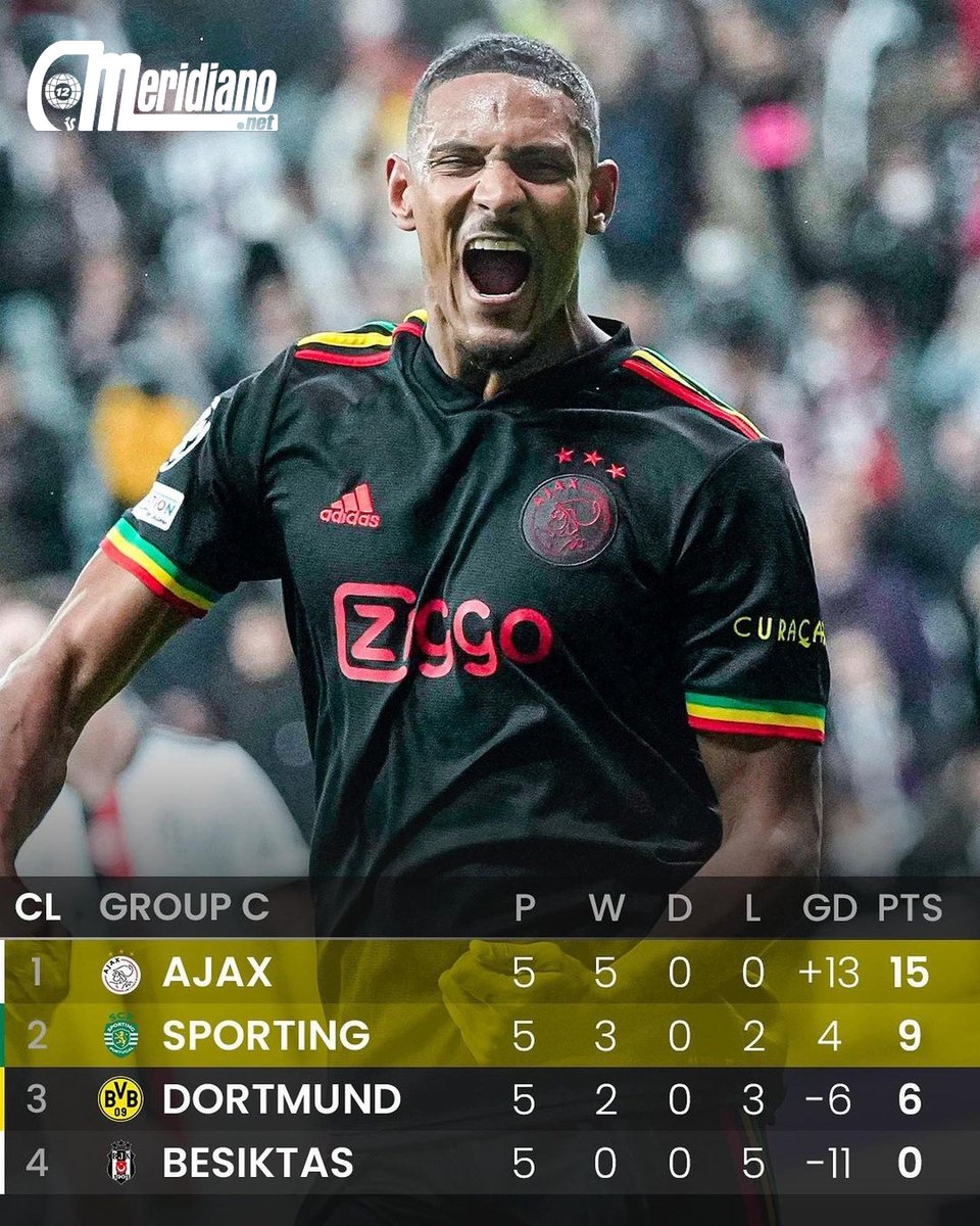 Meridianoonline's tweet photo. 🔥Hasta ahora así están las tablas de la Champions League🔥

Fotos: @433
#Deportes #UEFA #UCL #ChampionsLeague #Goal #Gol #Fútbol #Football #Soccer #Skills #posts_ys #MeridianoOnline https://t.co/6GO4IYvWz6