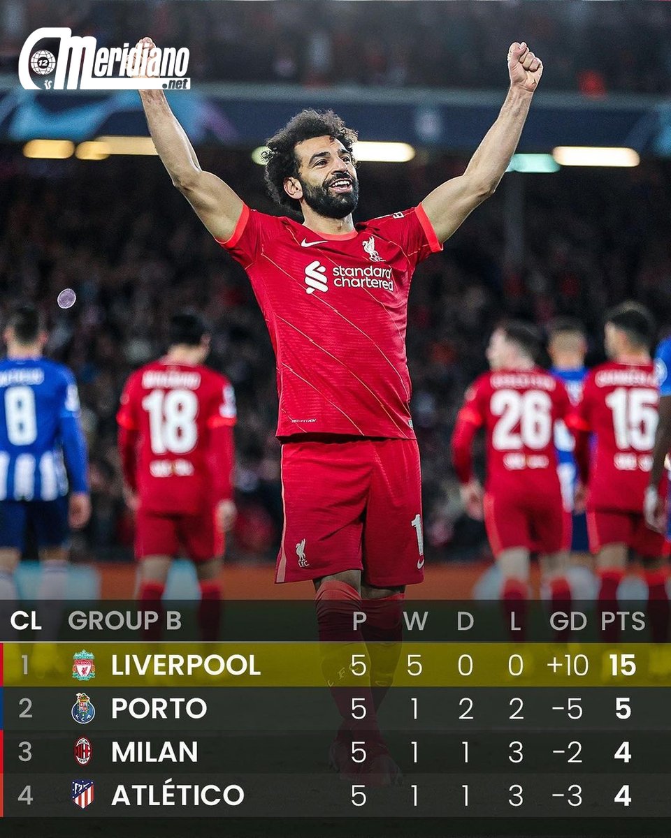 Meridianoonline's tweet photo. 🔥Hasta ahora así están las tablas de la Champions League🔥

Fotos: @433
#Deportes #UEFA #UCL #ChampionsLeague #Goal #Gol #Fútbol #Football #Soccer #Skills #posts_ys #MeridianoOnline https://t.co/6GO4IYvWz6