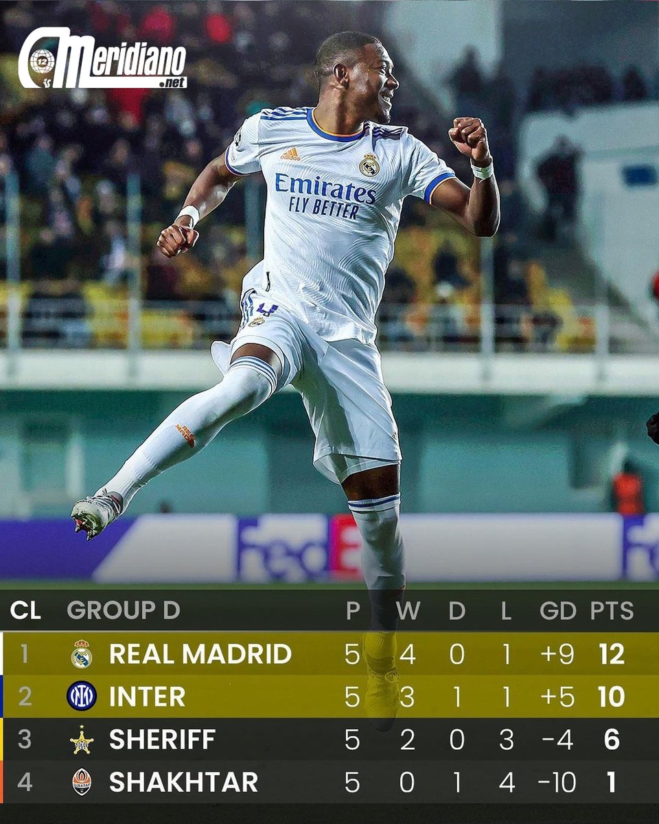 Meridianoonline's tweet photo. 🔥Hasta ahora así están las tablas de la Champions League🔥

Fotos: @433
#Deportes #UEFA #UCL #ChampionsLeague #Goal #Gol #Fútbol #Football #Soccer #Skills #posts_ys #MeridianoOnline https://t.co/6GO4IYvWz6