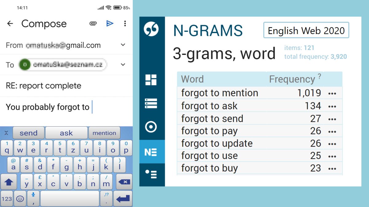 SketchEngine's tweet image. Sketch Engine is not just corpora and searches. We also generate various linguistic or lexical databases for use in various types of software such as phone keyboards. A database of trigrams is used to predict the next three most likely words when you type.
#predictivetext #ngrams