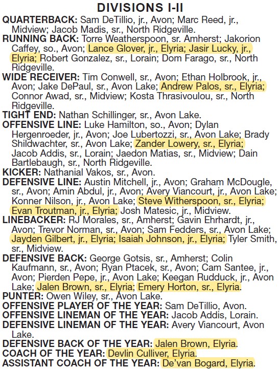 ElyriaAthletics's tweet photo. Congrats to the EHS Football players and coaches who earned All Lorain County Honors. Article via @ElyriaCTSports https://t.co/f5x3nj2l9N