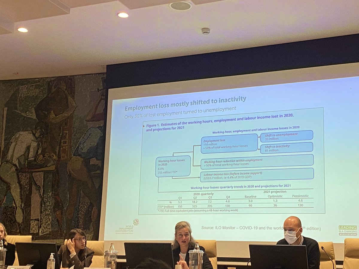 CitterioLorenzo's tweet photo. Bettina Schaller (WEC): Only 30% of lost #employment in 2020 turned to #unemployment, the remaining 70% turned to #inactivity.

#GTL2021
@adaptland https://t.co/z3Jpiotl9V