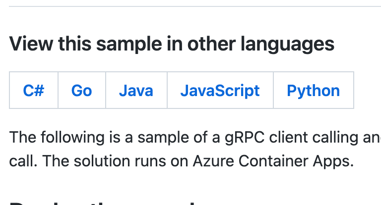 jeffhollan's tweet photo. Interested in trying out @AzContainerApp with gRPC? I created a few samples by language (.NET 6, Java 17, Node 16, Go 1.17, Python 3.9) of a gRPC client and server that runs in Container Apps - check it out!

https://t.co/KqU3pC0ok2 https://t.co/TIrGGy5WPO