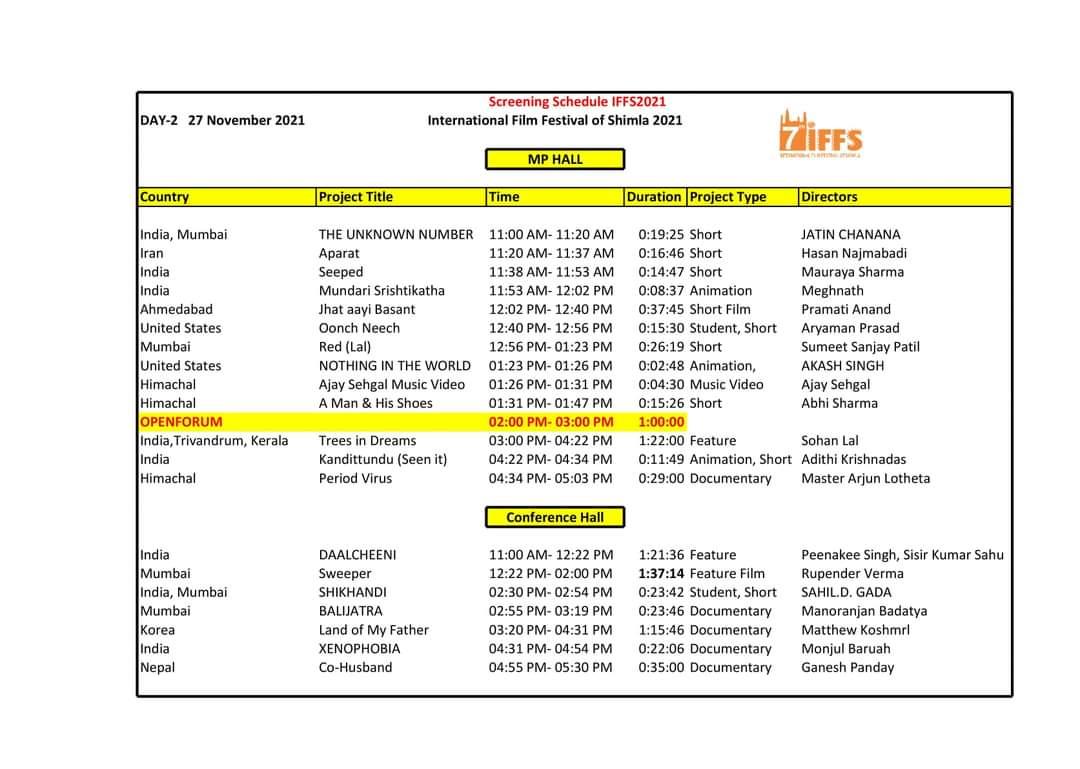 Shimla_wala's tweet photo. 7th Edition of International film festival of Shimla (@IFFShimla) starts tomorrow at Gaiety Theater....๐ฆ
All are cordially invited....๐
#iffs2021
#Shimla #HimachalPradesh https://t.co/hzor0mvzMe