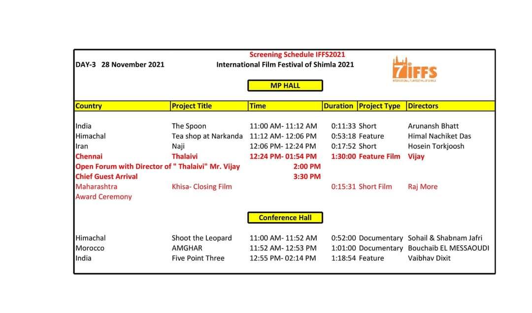 Shimla_wala's tweet photo. 7th Edition of International film festival of Shimla (@IFFShimla) starts tomorrow at Gaiety Theater....๐ฆ
All are cordially invited....๐
#iffs2021
#Shimla #HimachalPradesh https://t.co/hzor0mvzMe