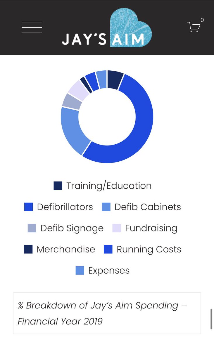 Jay's AIM tweet media