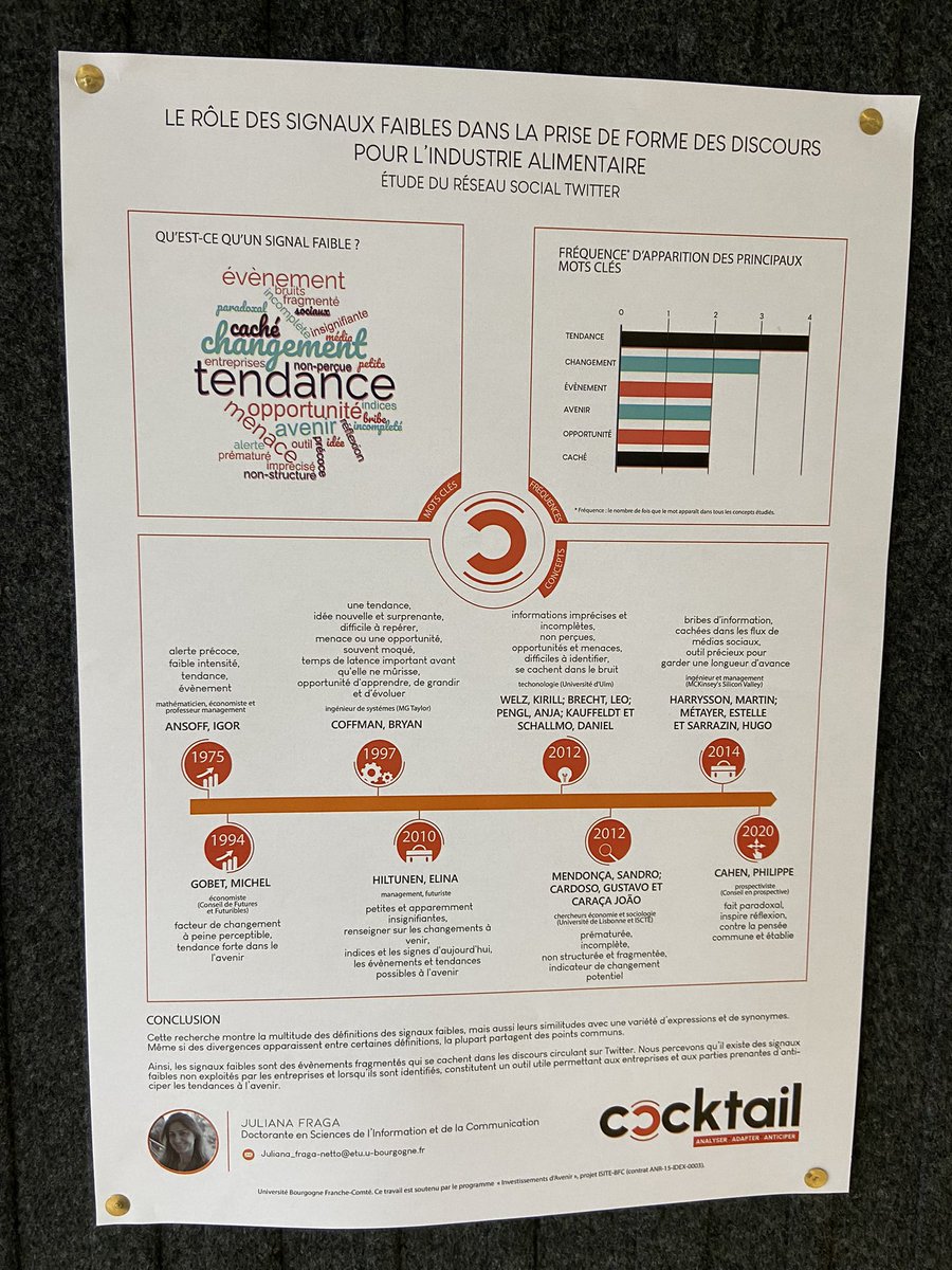 Projet Cocktail tweet media