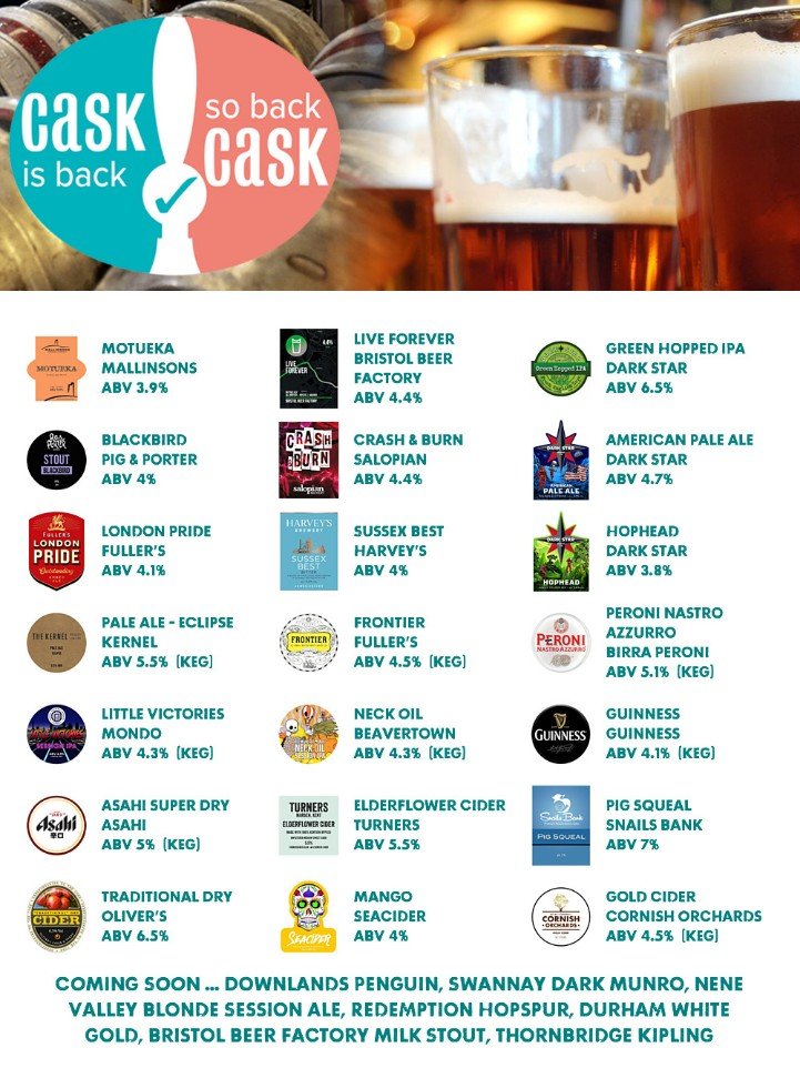 Today <a href="/harppub/">Harp, Covent Garden</a> 
<a href="/Mallinsons/">Mallinsons</a> <a href="/BrisBeerFactory/">Bristol Beer Factory</a> <a href="/SalopianBrewery/">Salopian Brewery</a> <a href="/PigAndPorter/">Pig And Porter</a> <a href="/kernelbrewery/">Kernel Brewery</a> <a href="/Snailsbankcider/">Snailsbank Cider</a> <a href="/turners_cider/">Turners Cider</a> @CAMRAWestLondon  <a href="/fullers/">life</a> <a href="/AsahiUKLtd/">Asahi UK</a>