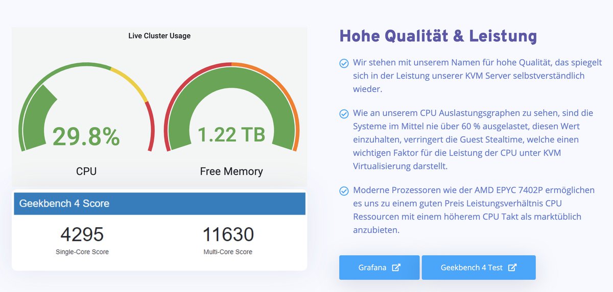 ⚡️ Blackfriday KVM-Deal⚡️

Er wurde oft gewünscht und ist nun wieder dabei, der kleine Aktionsserver für unter 5,00 € monatlich!

Die Aktion geht bis zum 28. November um 23:59 oder so lange der Vorrat reicht.

prohosting24.de/blackfriday