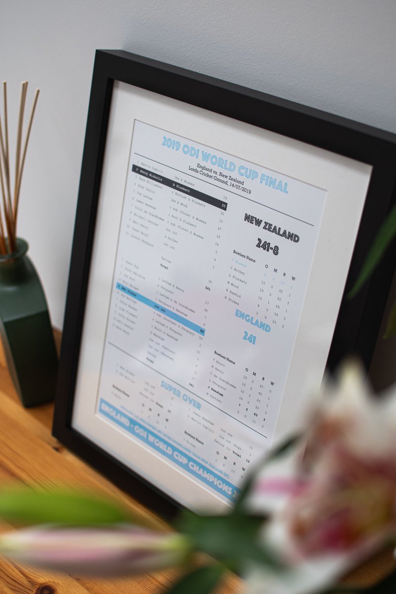 PrinceWorks Scorecards tweet media