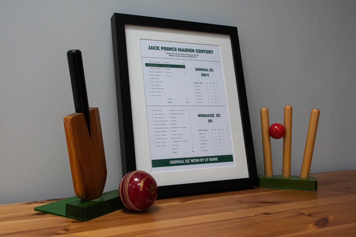 PrinceWorks Scorecards tweet media