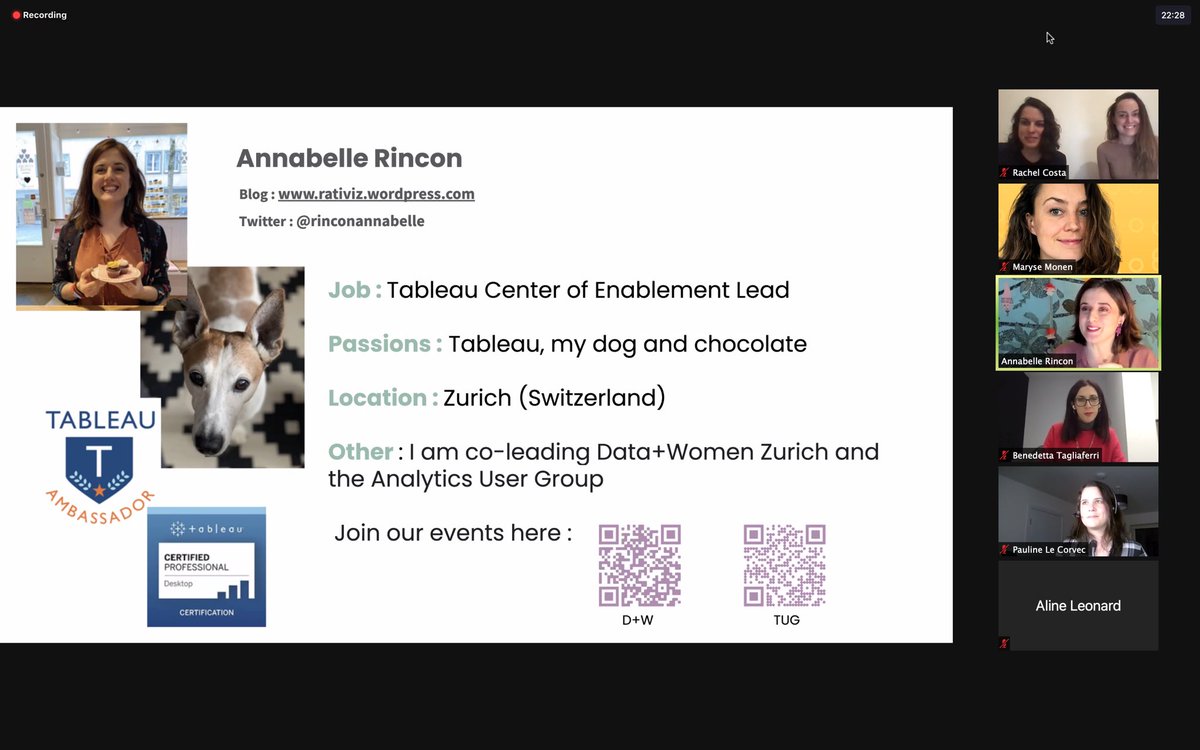Next up Annabelle Rincon 😊 besides everything she does for the #datafam she also builds her corporate internal #Tableau community 

#datapluswomen <a href="/RinconAnnabelle/">Annabelle Rincon</a> <a href="/tableau/">Tableau</a>