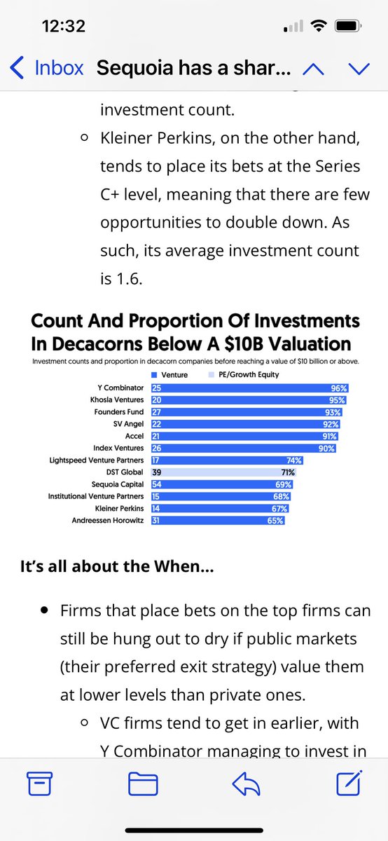 Keith Rabois tweet media
