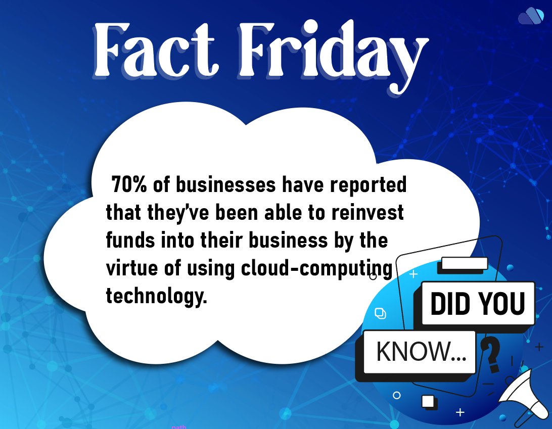 moshaktech's tweet photo. Fact Friday🧠
For more updates follow us at, https://t.co/iaNU2FFqtb

#factoftheday #factfridays https://t.co/eJmTH6mbW8