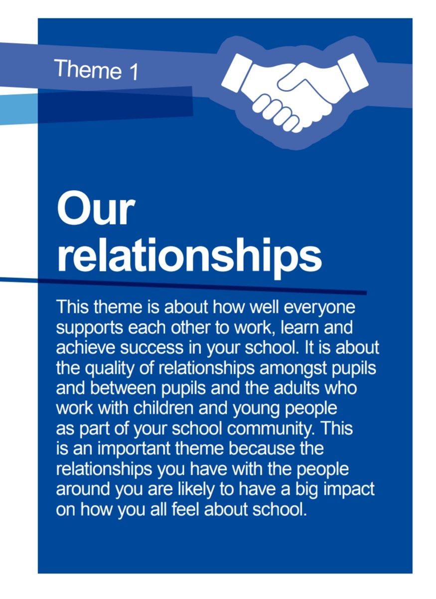 MissMartinLL's tweet photo. A massive shout out to our Pupil Voice group at @StrathmorePS 🗣💭 Over the last few weeks, reps from P4-7 have been taking the lead on school improvement; preparing a whole school questionnaire to evaluate Theme 1 of #HGIOS4 @SchoolAngus #pupilsleadinglearning #selfevaluation https://t.co/tW66mEgqyw
