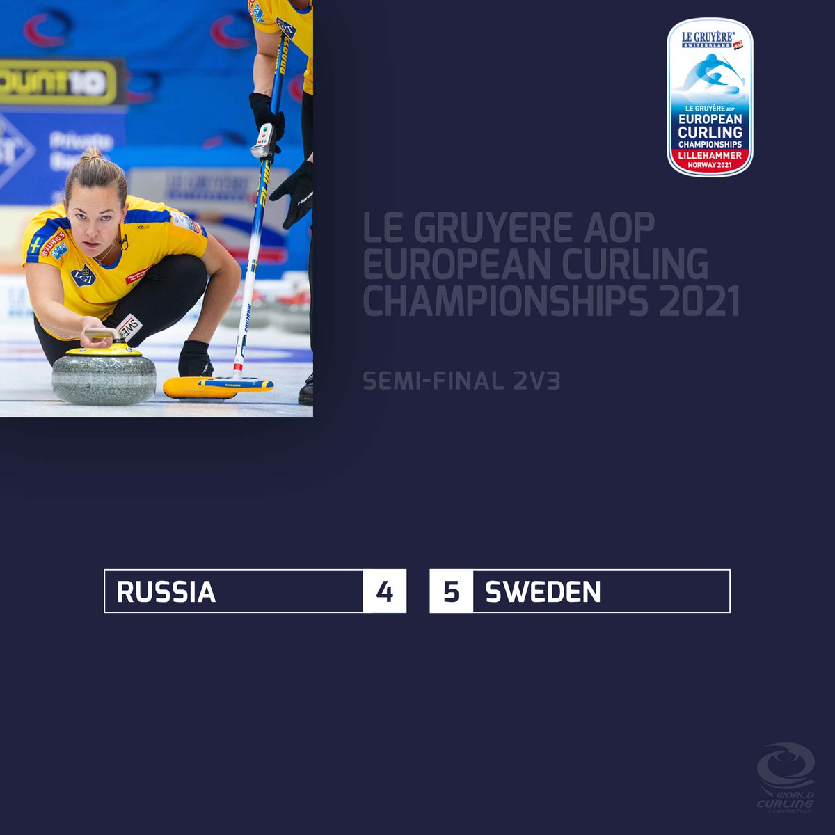 worldcurling's tweet photo. RESULT | Le Gruyère AOP European Curling Championships 2021 Women's 2v3 Semi-Final

#ECC2021 #curling https://t.co/OccuD2RIP9