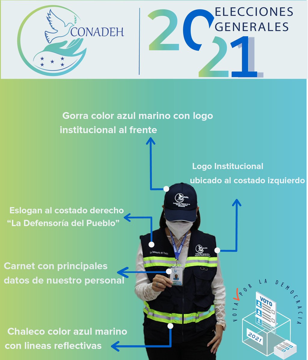 CONADEH's tweet image. El #CONADEH mantendrá a nivel nacional una participación activa como observador del proceso electoral, para asegurar la transparencia en el mismo.

Si observas irregularidades, tienes una denuncia que interponer o necesitas una orientación, acercate a nuestro personal. 👇