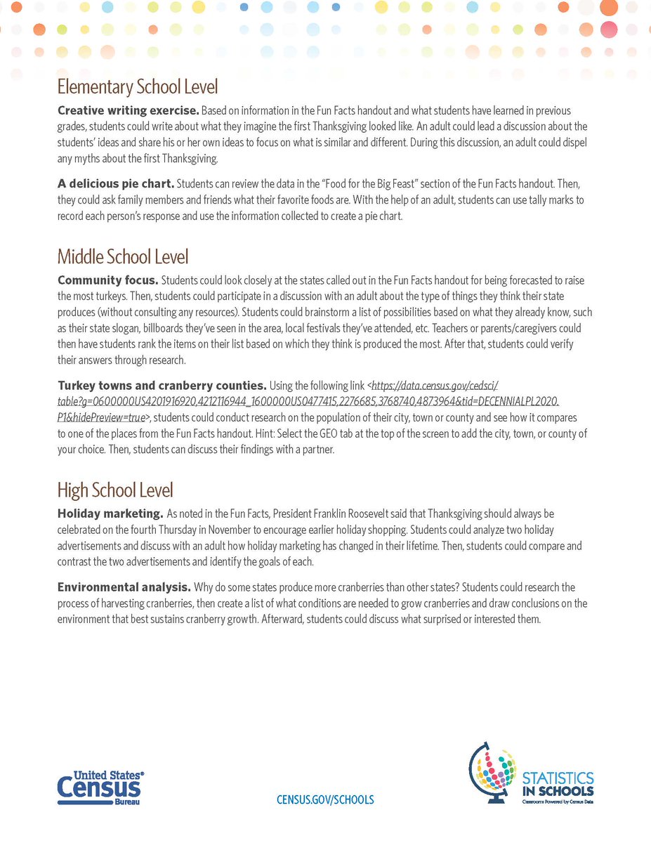 In the fall of 1621, the Pilgrims, early settlers of Plymouth Colony, held a three-day feast to celebrate a bountiful harvest. Many regard this event as the nation's first Thanksgiving. Use our Fun Facts and share a variety of interesting Thanksgiving facts with your students! 🦃