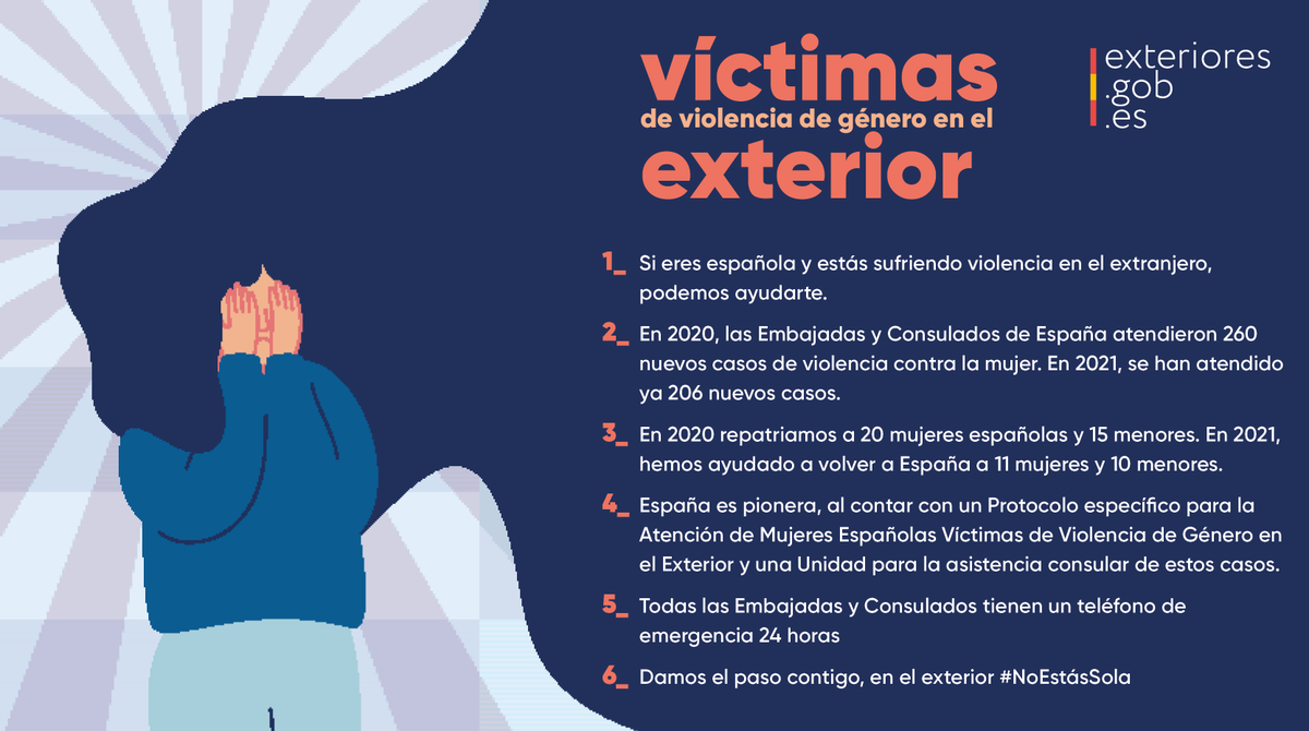 ConsEspLaHabana's tweet photo. 🇪🇸🇨🇺

#25N #NoEstoySola #NoEstásSola #Juntas https://t.co/J54u6vluEX