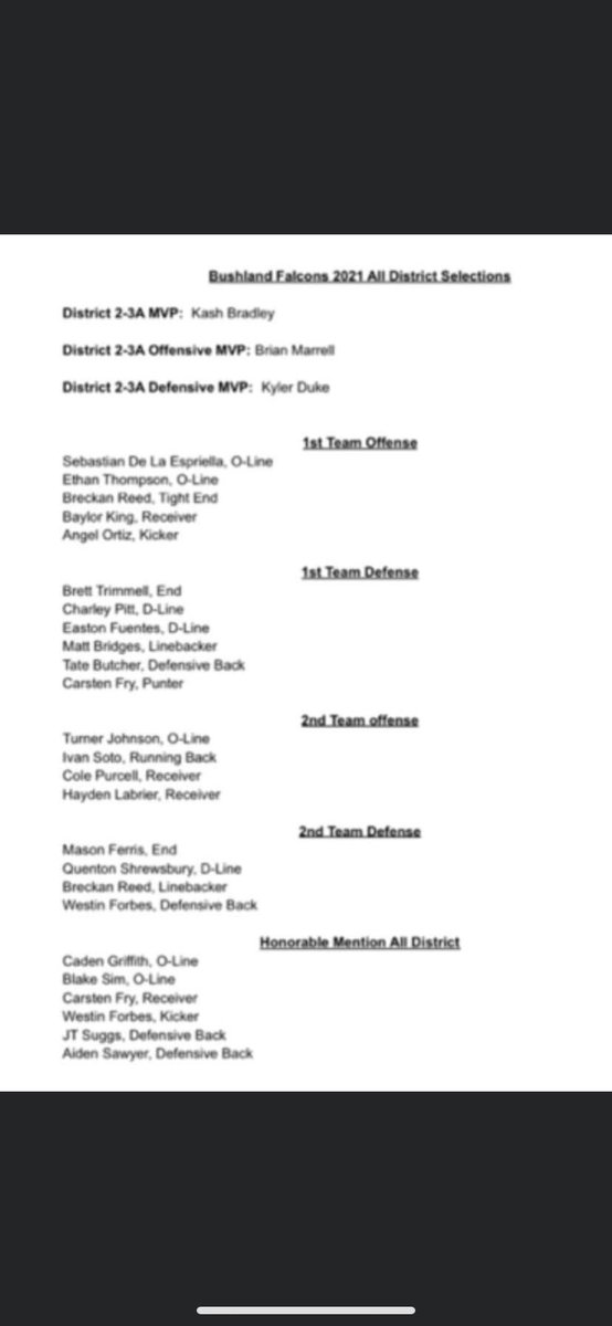 Honored to be named District Offensive MVP. Couldn’t have happened without the coaches and this team!