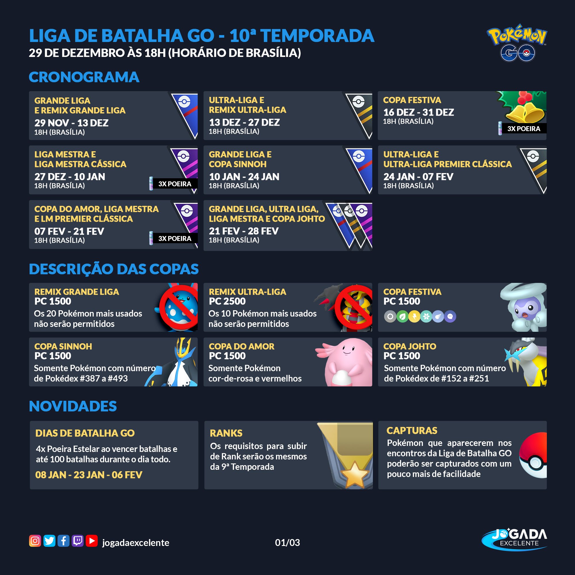 Jogada Excelente on X: Pokémon GO: Detalhes sobre a 10ª Temporada da Liga  de Batalha GO foram revelados. Data: a partir de 29/11 às 18h (horário de  Brasília). Nessa temporada, itens de
