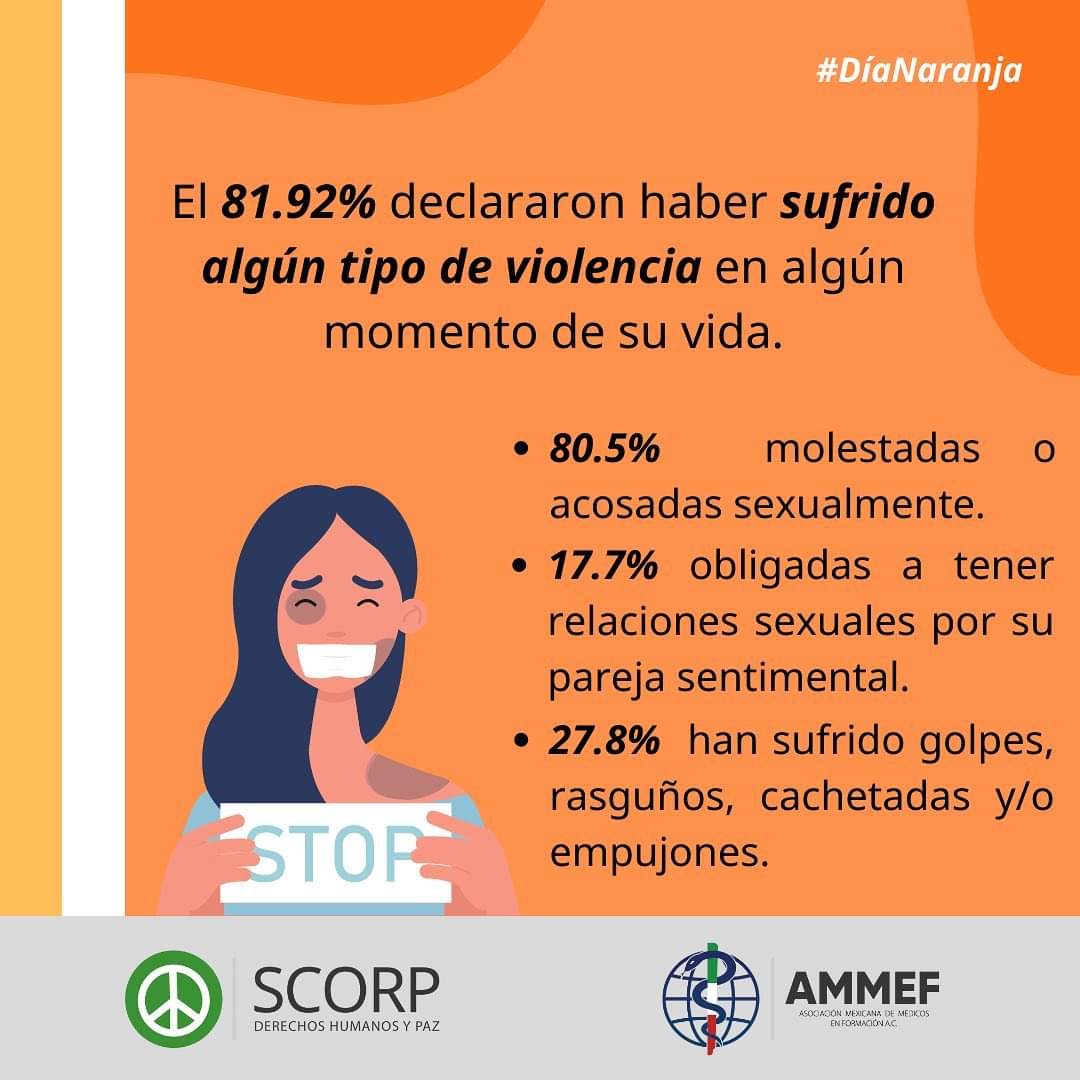 NORP_AMMEF's tweet photo. 📣 Vivir libre de violencia es un derecho humano. 
Como cada 25 del mes conmemoramos el #DiaNaranja: una fecha para hacer conciencia de la violencia que sufren las mujeres y niñas y que es nuestra responsabilidad prevenirla y erradicarla. 
#AMMEF #TakeAHumanitarianAction #SCORPMx https://t.co/53N7JomQnt