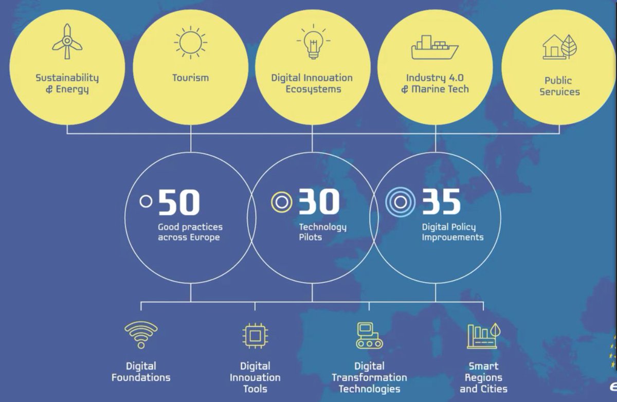 paulwallace tweet media