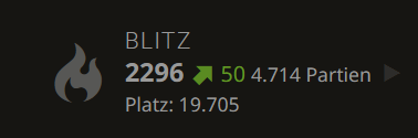 2296 Blitz, Nervösität kickt wieder
Wünscht glück