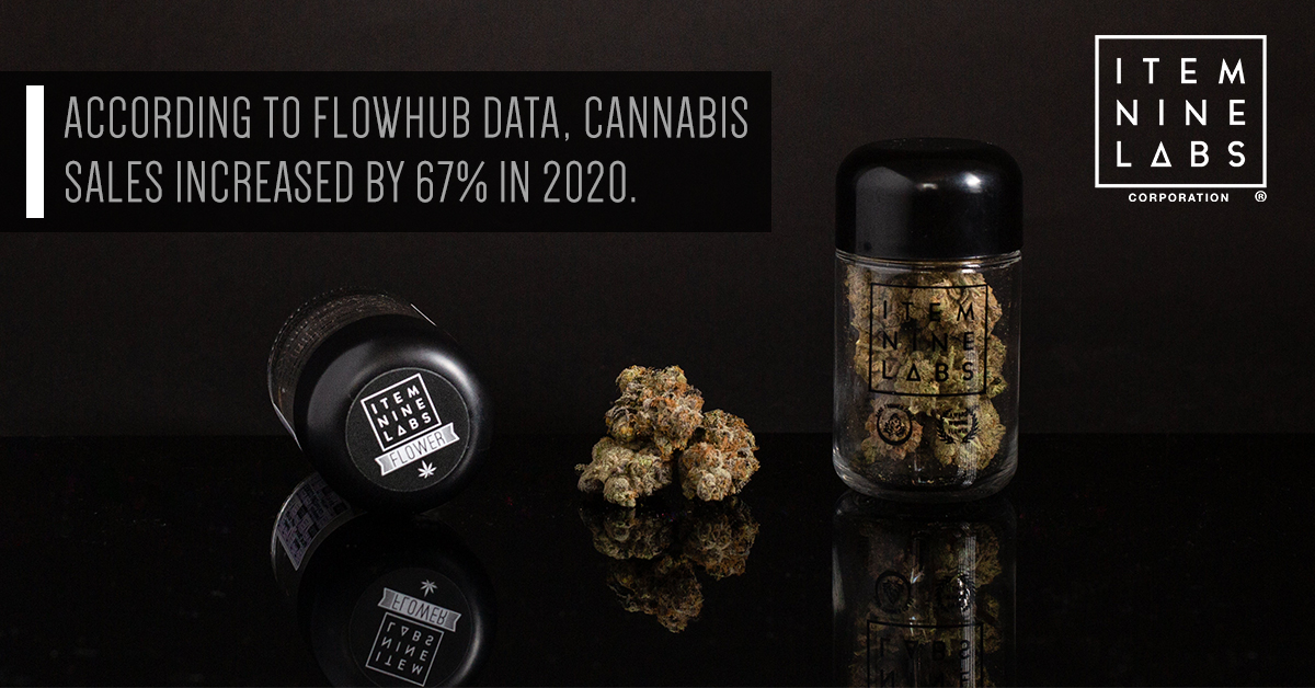 Nationwide cannabis sales increased by 67% in 2020 as people stocked up on nearly $18 billion worth of products — projections show the industry will close 2021 at around $25B in sales. Contact our investor relations team to learn more: 800-403-1140 or investors@item9labs.com