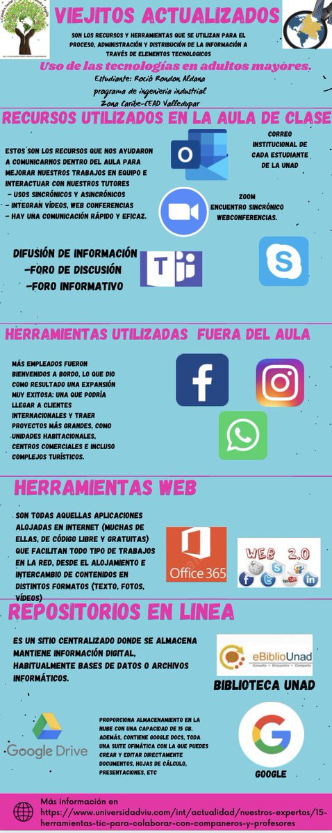 rocirondon's tweet photo. @ElOIRdelaRegion #SERVICIOSOCIALUNADISTAENCASA https://t.co/mYdlhBMTNS