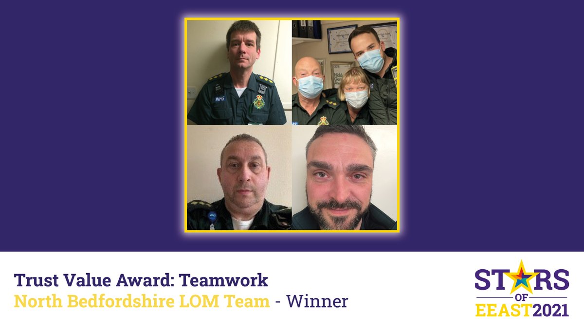EastEnglandAmb's tweet photo. The winner of the Trust Value Award for Teamwork is…

North Bedfordshire LOM Team  🏆

Due to the commitment and dedication of the LOM team, the locality often records the lowest sickness absence, minimal complaints and low numbers of serious incidents

#StarsOfEEAST2021 https://t.co/ZgsjTXVHx9