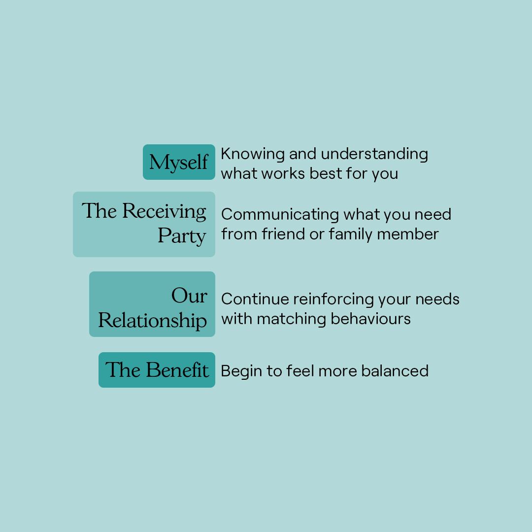 _theparadym_'s tweet photo. Setting boundaries = feeling balanced 

Swipe for the lowdown  💯❤️👉 https://t.co/peZ2Oulst5