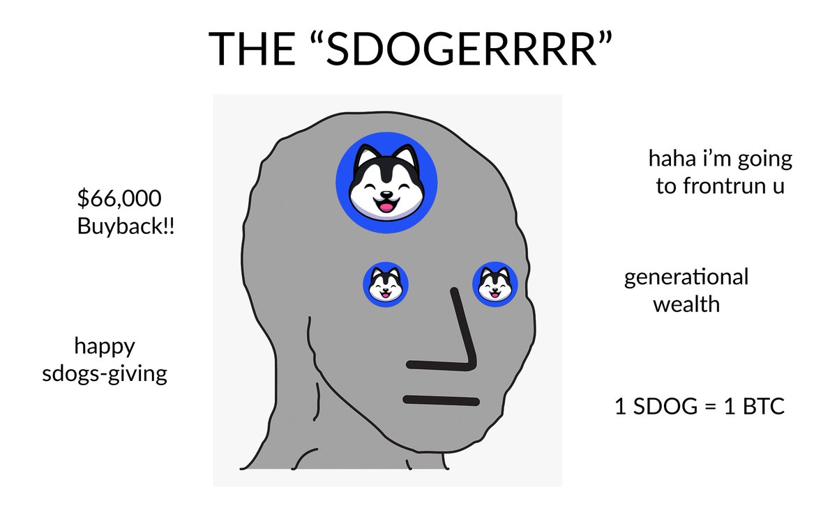mobtasticc's tweet photo. The SDOGGERRRRR $SDOG @SnowdogDAO https://t.co/qWtAzLjJpS