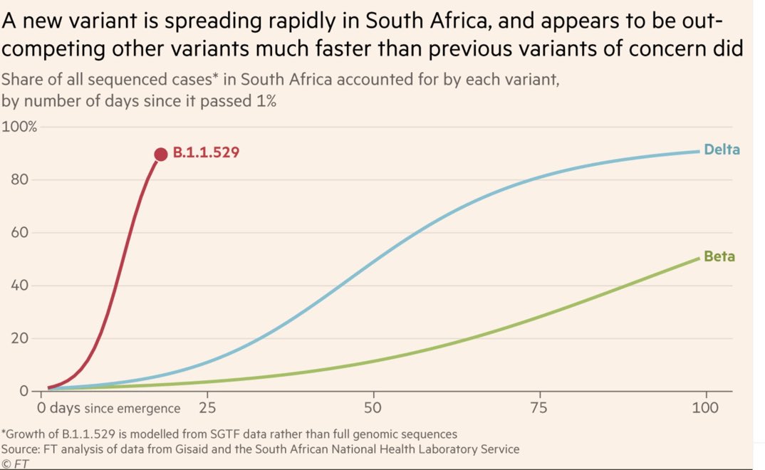 Christian Siemering tweet media