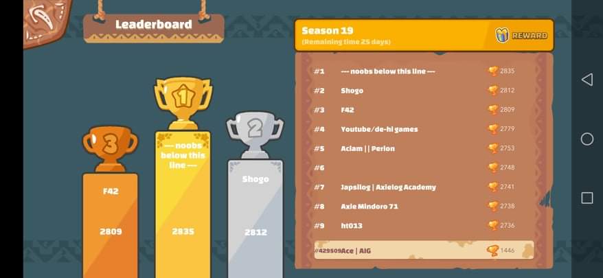 AceEspionage's tweet photo. Got the worst lose streaks the other day, down to 1200 MMR.
 Now they're back to 1446 MMR 🤩
#TeamAIG https://t.co/alq8zZT5ac