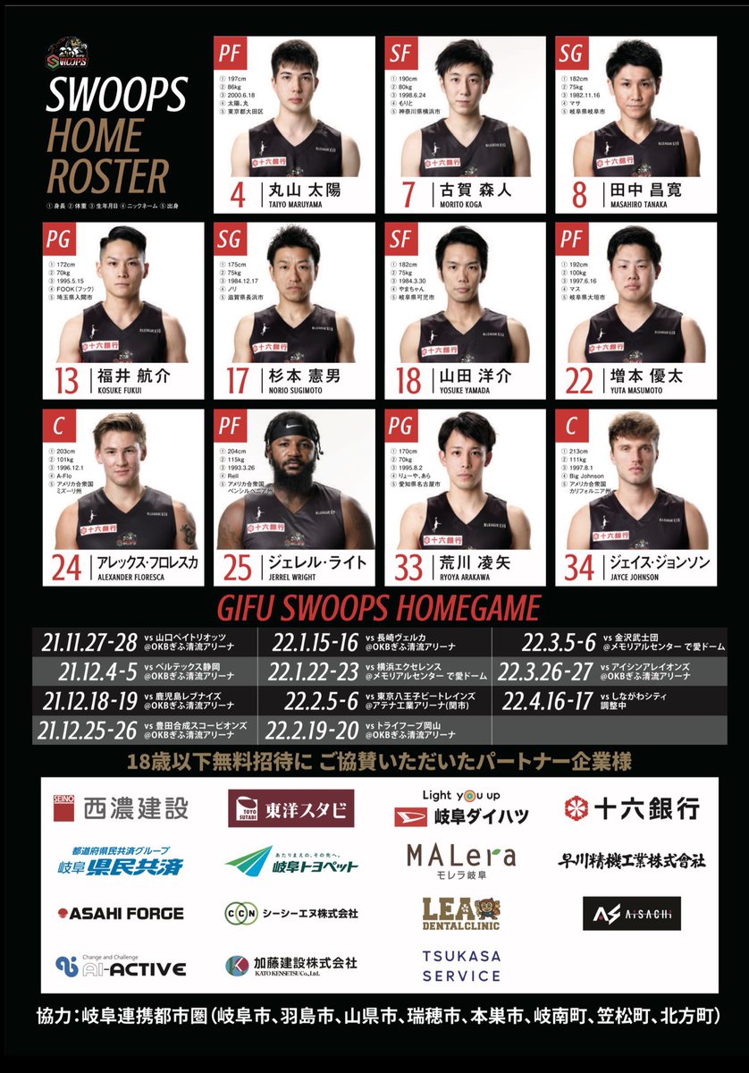 thanksactivity's tweet photo. 今週、来週は私が所属する岐阜スゥープスのホームゲーム、18歳以下の方二階席無料招待されます🎟
複数の企業様のバックアップのもと実現されました🙌
種目の垣根を越えて、プロスポーツをお子さまに体感させてください‼️
そして、無料招待を知らない方を誘ってください‼️
ご来場お待ちしております☺️ https://t.co/HDoau4WUtY