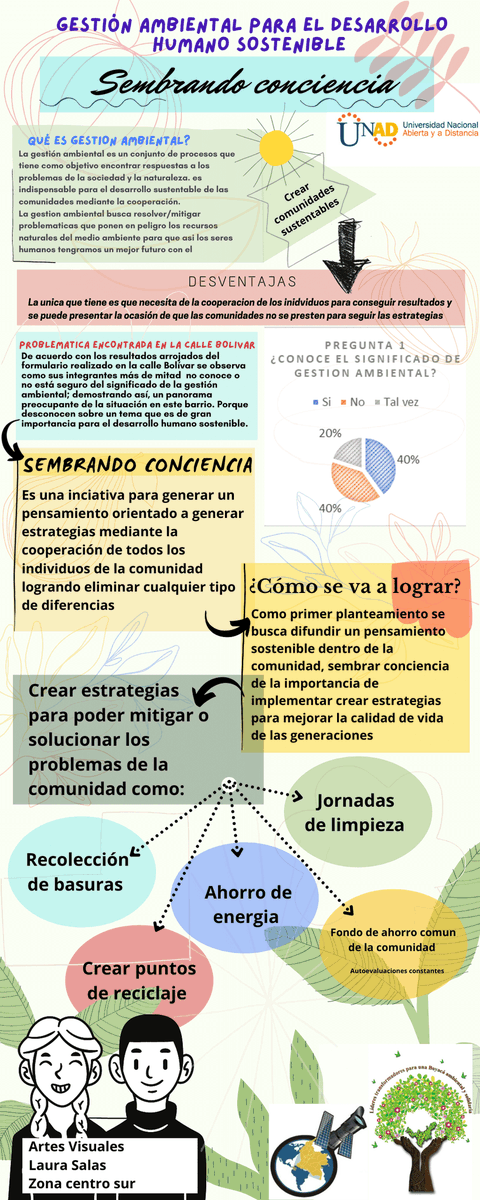 Laura Michelle Salas Martínez tweet media