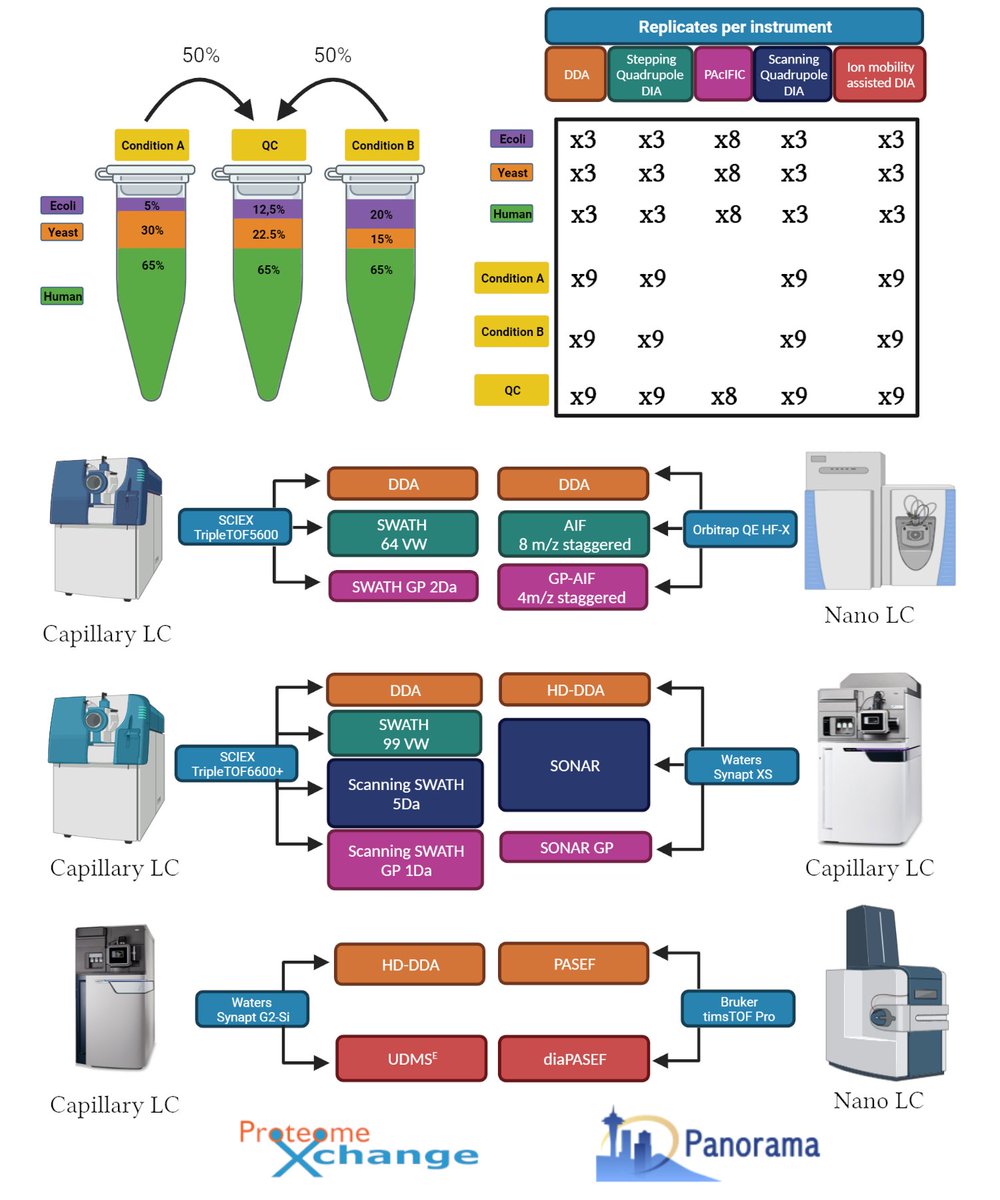 Bart Van Puyvelde tweet media