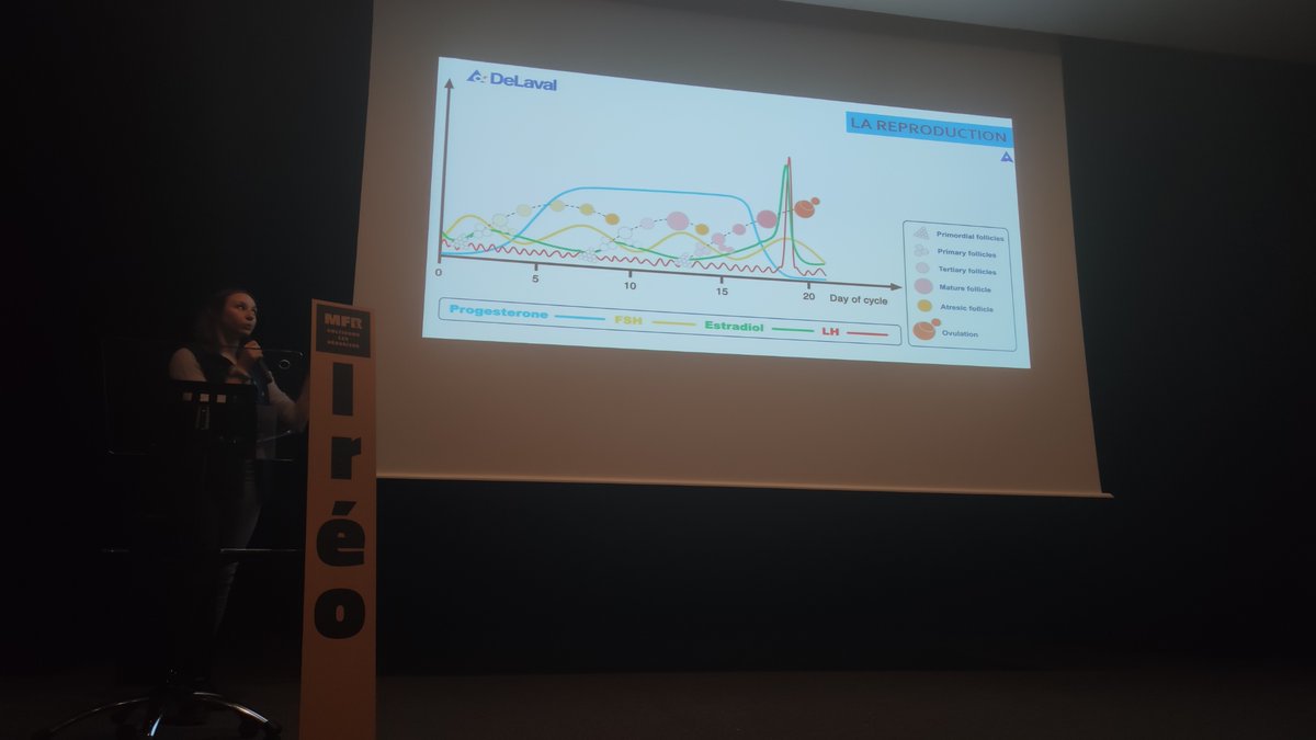 ireolesHerbiers's tweet photo. Excellente prestation de Camille Rongeon, étudiante en #bts #pa aux Herbiers sur le suivi de progestérone. #mfr #herbiers https://t.co/NGlddlAPt0
