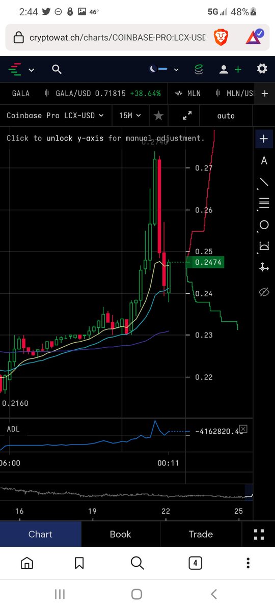 cspratt15139's tweet photo. $lcx we work together we can 2x this on #Thanksgiving all you gotta do is #buythedips and #hidl it will #shortsqueeze to .40s $btc $eth #Altseason2021 https://t.co/ZSZrEKg8UZ
