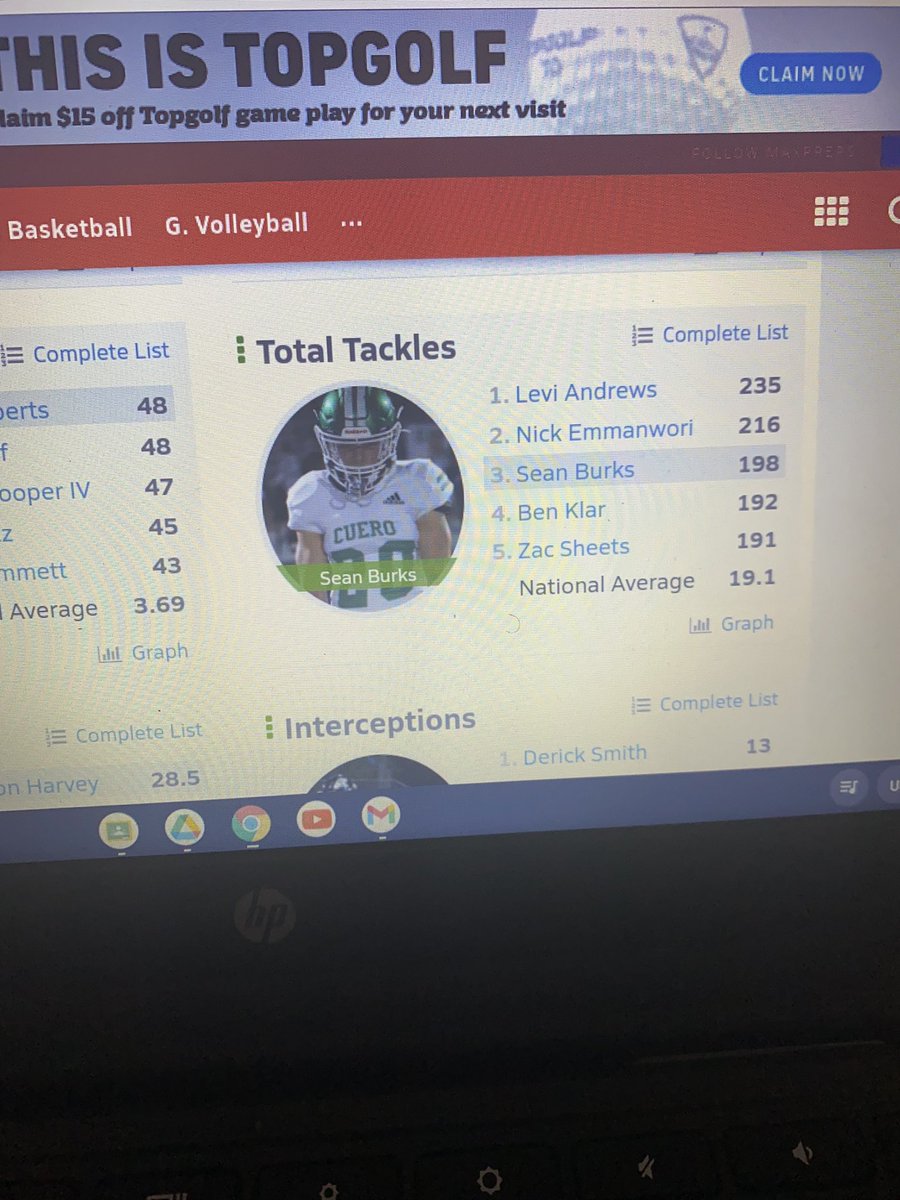 3mmanwori's tweet photo. I’m Currently 2nd in the Nation for Tackles https://t.co/MMxfeyTml8