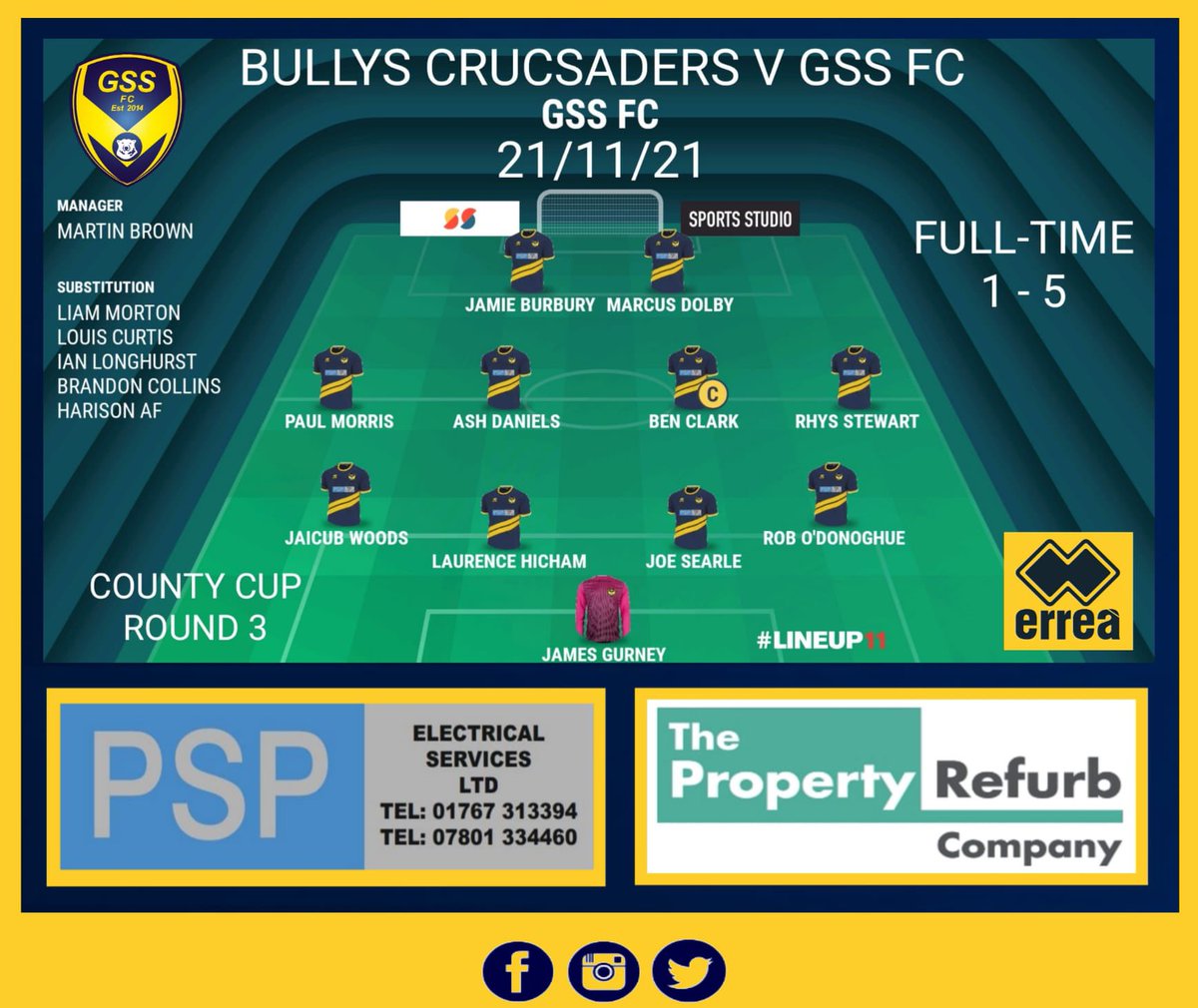 fc_gss's tweet photo. Last Sunday we sailed through to the next round of the County Cup after a 5-1 win over Bullyโs Crusaders. Paul bagged a first half hatrick with Rhys and Ian getting the other two.
#GSSFC https://t.co/sEqWaEmv2y
