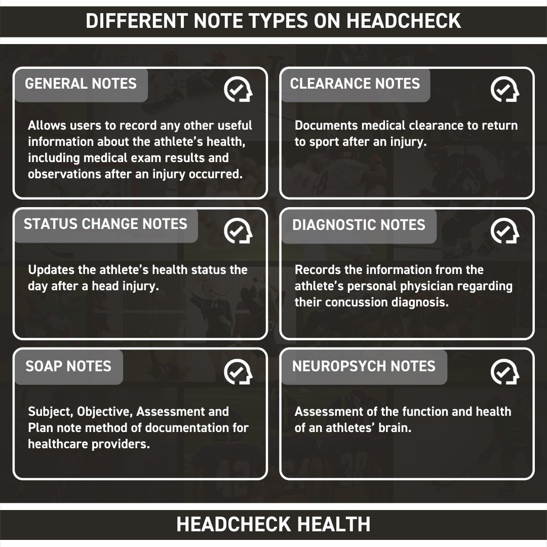 HEADCHECKHealth's tweet photo. Say goodbye to traditional concussion documentation. With HeadCheck’s digital note features, you can now record additional information without pen and paper.
#concussion #concussions #concussionmanagement #healthdatamanagement #concussiontool #concussionprotocol #concussionrisk https://t.co/bEajmDTeHV