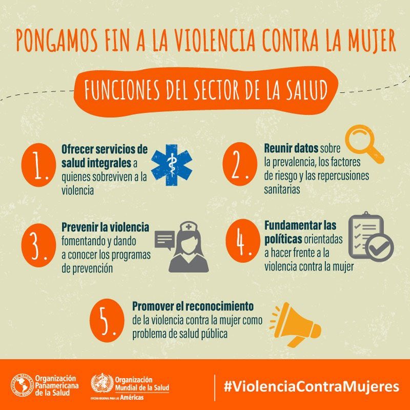 Plataforma social se une al llamado al fin del aViolencia contra la Mujer